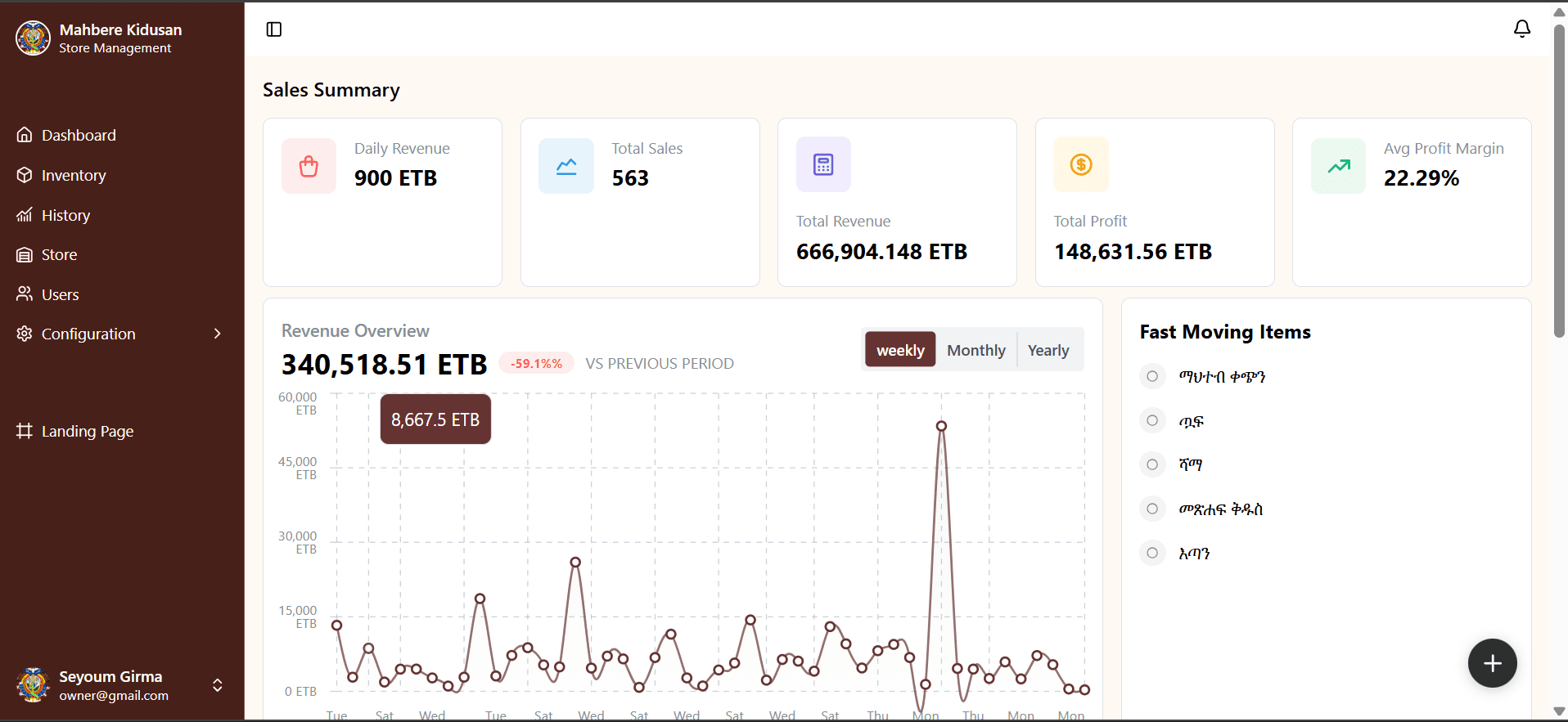 Enterprise Store Management System